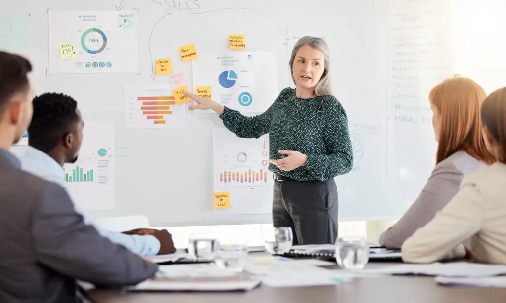 Marketingteam analysiert WordPress SEO-Strategien anhand von Diagrammen und Daten in einer Besprechung.